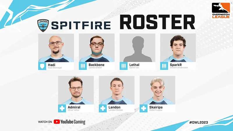 London Spitfire 2023