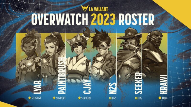 LA Valiant 2023 Roster