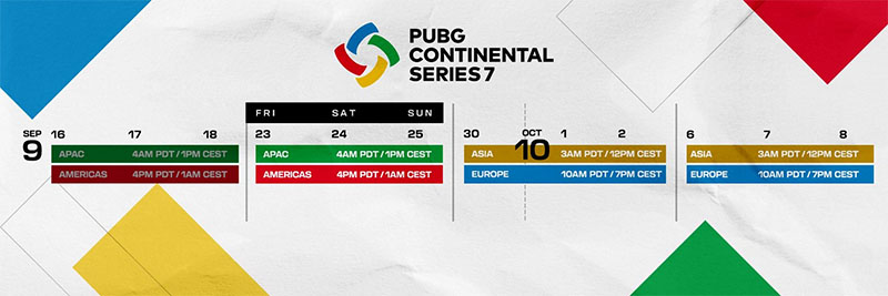 PCS7 Schedule