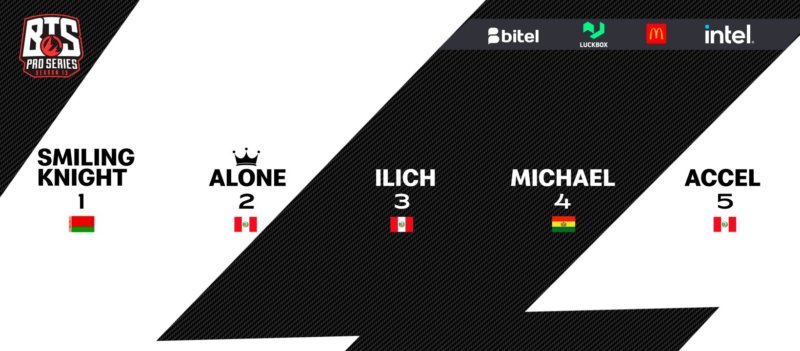 Thunder Awaken 2023 roster