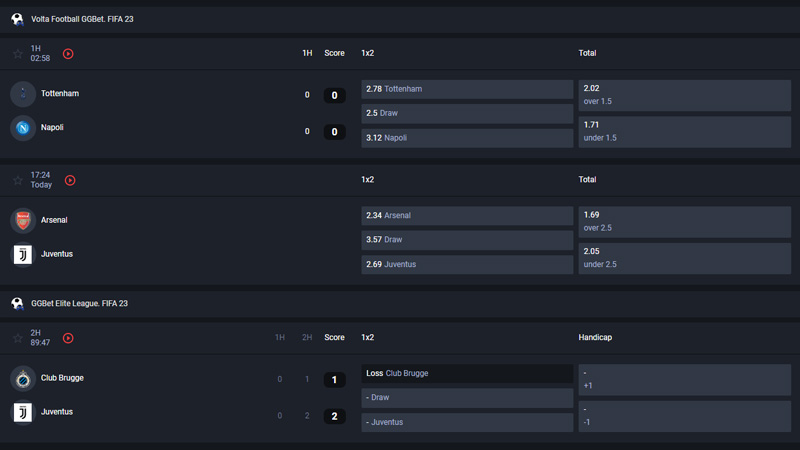 fifa esports odds