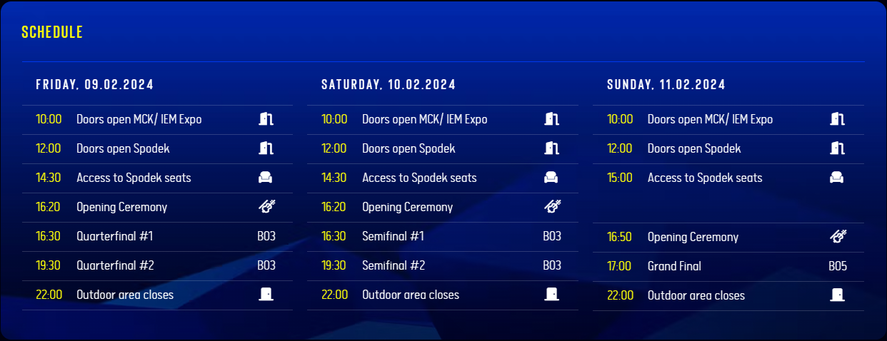 IEM Katowice 2024 - Teams, Schedule & Predictions