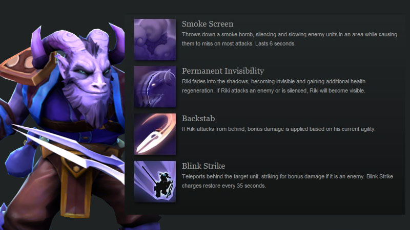 Riki Dota 2 Skills
