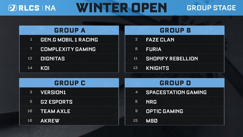 rlcs-na-2022-23-groups