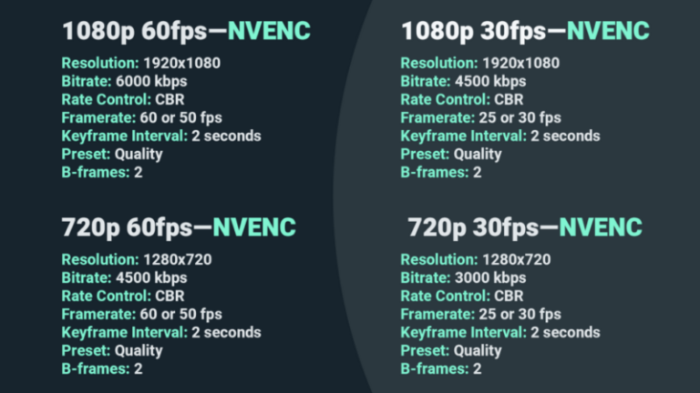 upload-and-download-speed-polefly
