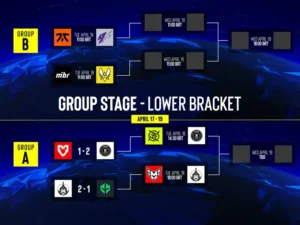 IEM Rio Groups Lower