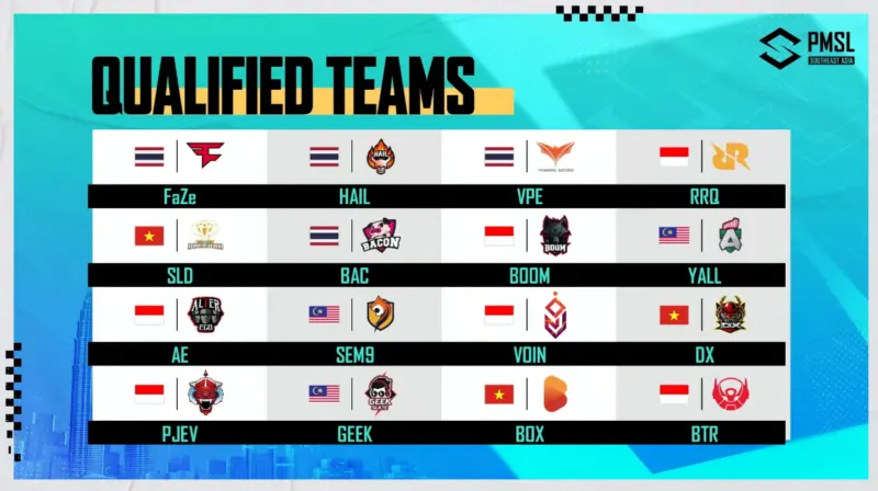 pmsl-finals-teams