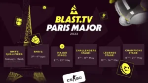 BLAST.tv-Major-Paris-Major-schedule (1)