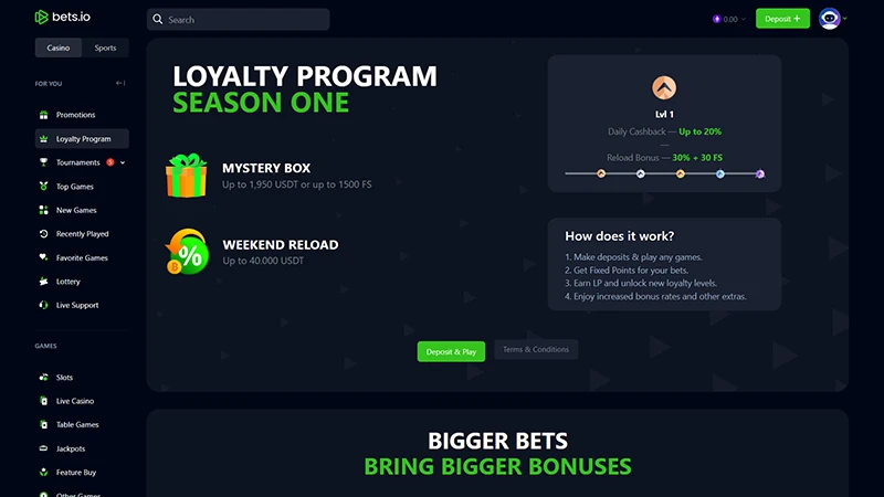 bets.io loyalty programme