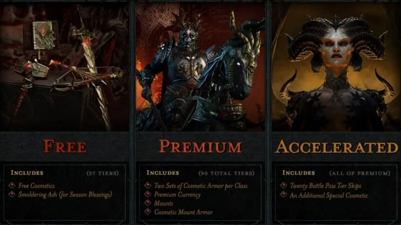 d4-battle-pass-tiers