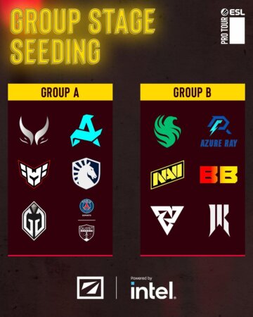 invited teams