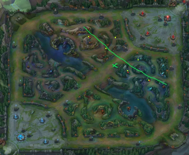 line of vision warding LoL