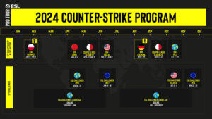 ESL Confirms All 2024 Counter-Strike Tournament Dates
