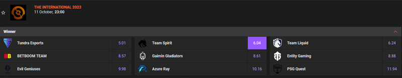 TI 12 Winner Betting