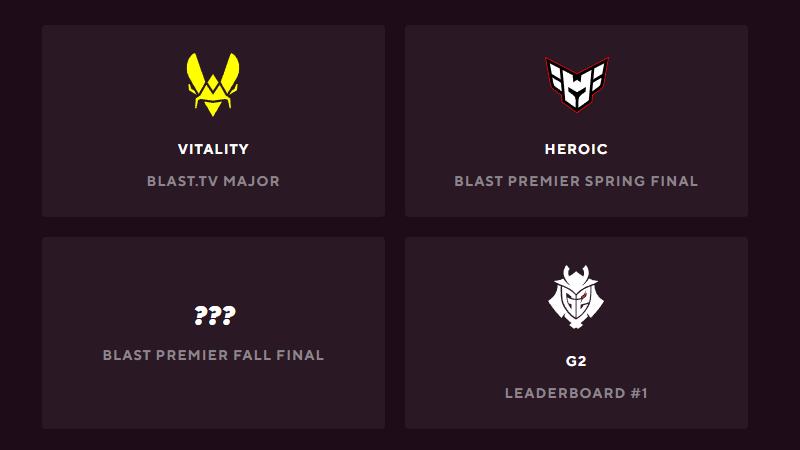 BLAST World Final
