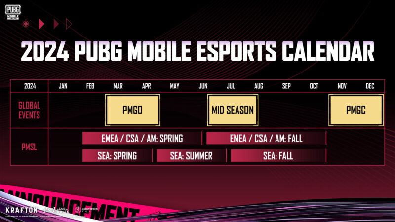PUBG Mobile Esports Calendar 2024
