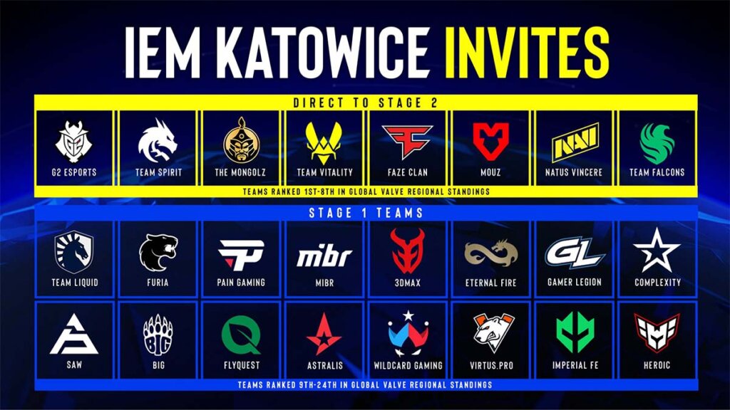 IEM Katowice 2025