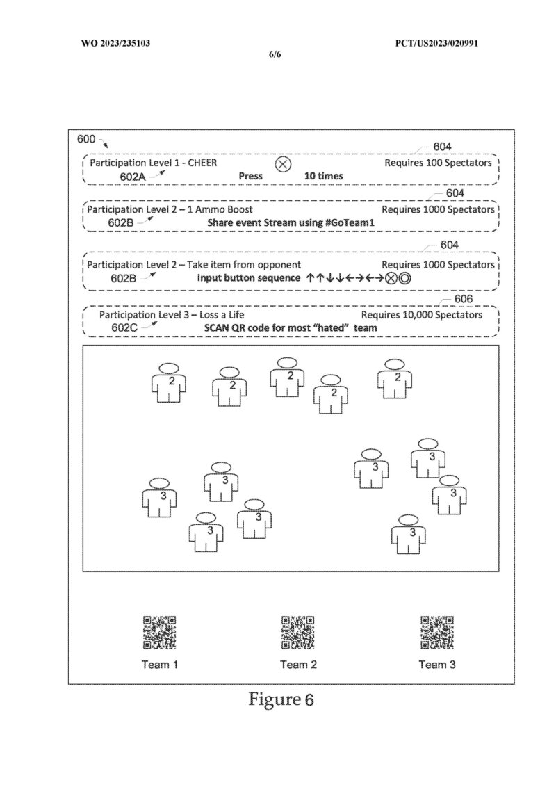 sony patent