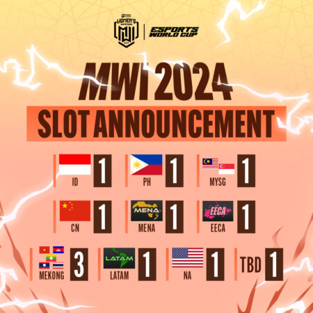 MLBB MWI 2024 Slots