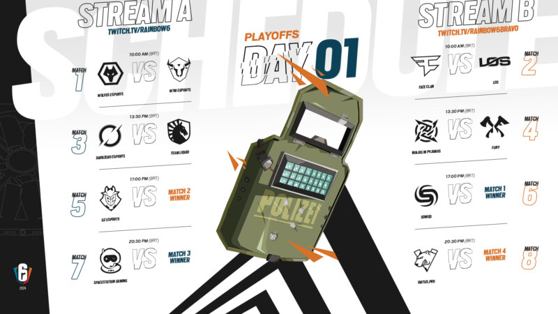 Six Invitational Playoffs Schedule