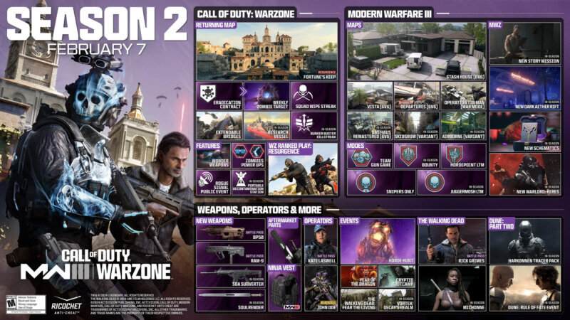 call of duty season 02 roadmap