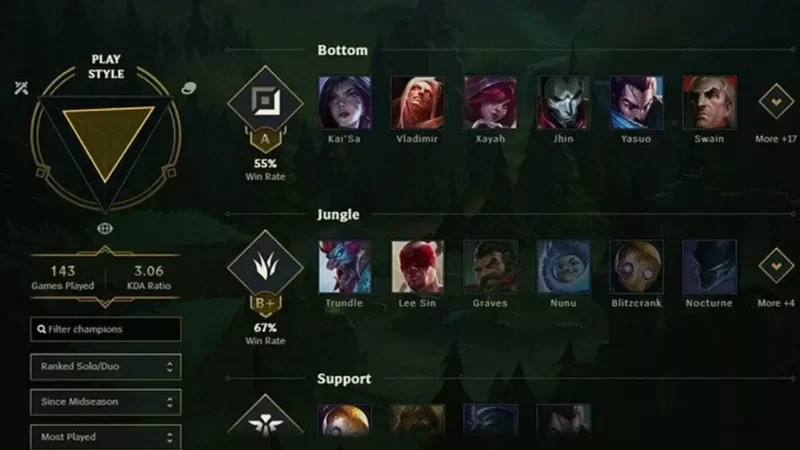 lol champions win rate