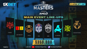 Skyesports Masters 2024 – Teams & Format