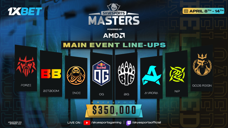 Skyesports Masters 2024