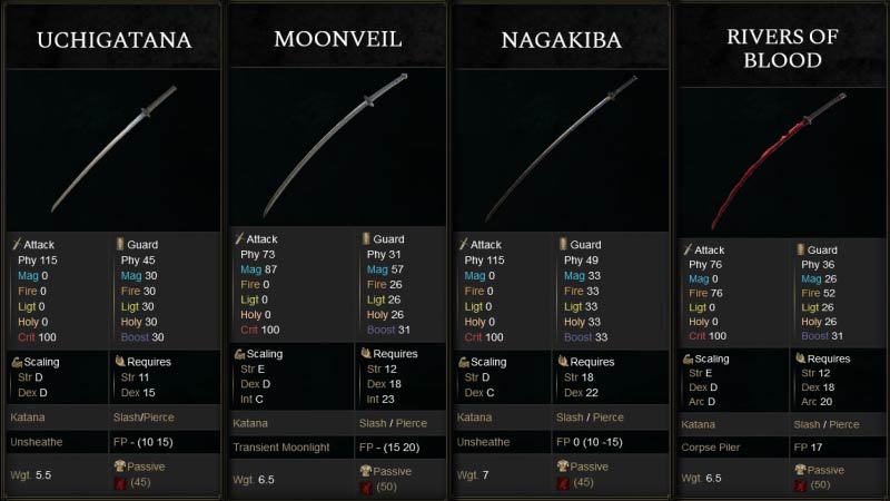 Best Katana Elden Ring