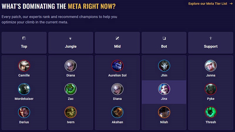 Best League Of Legends 3rd party Tools