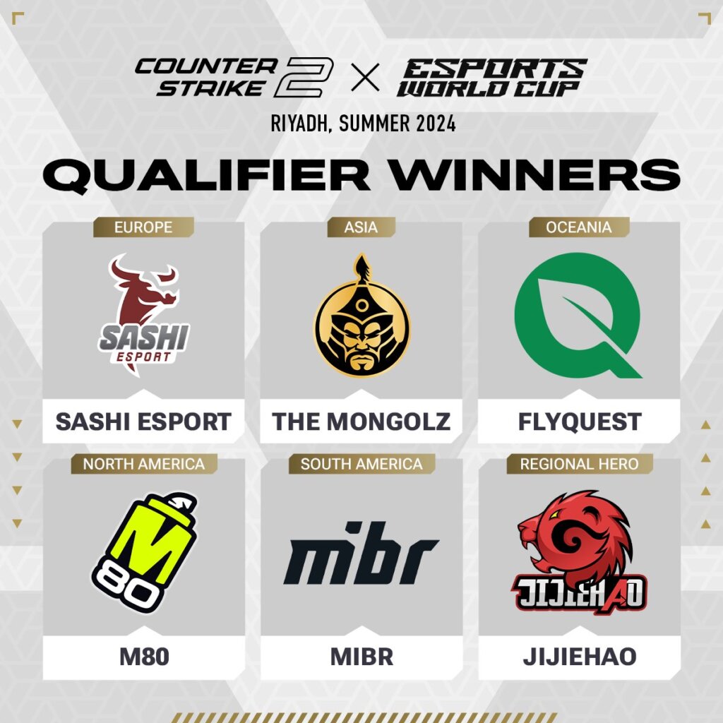 Esports World Cup 2024