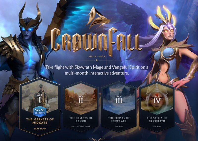 Dota 2 Crownfall Quests