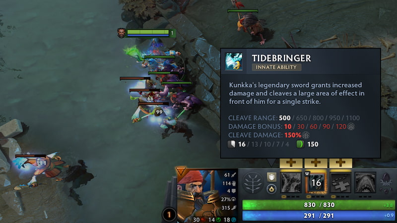 Innate Abilities