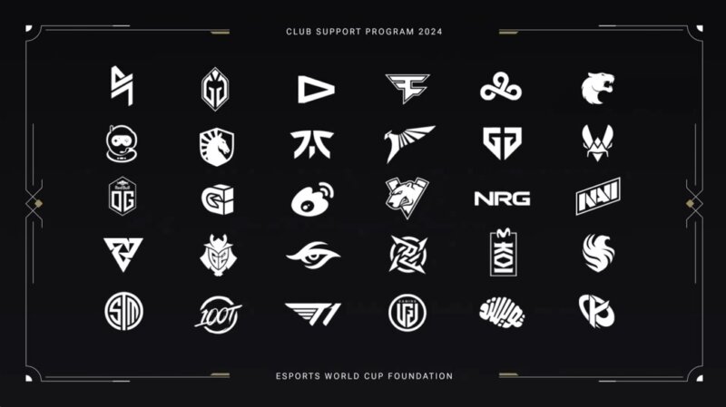 Esports orgs in the Club Support Program