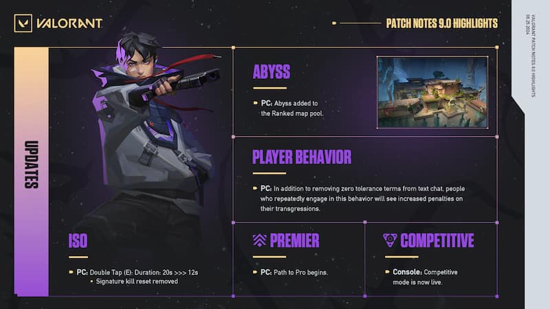 Valorant 9.00 patch notes