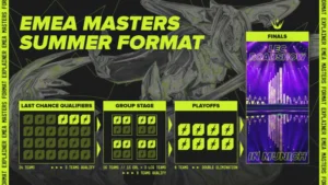 EMEA Masters Summer Split 2024 – new format explained