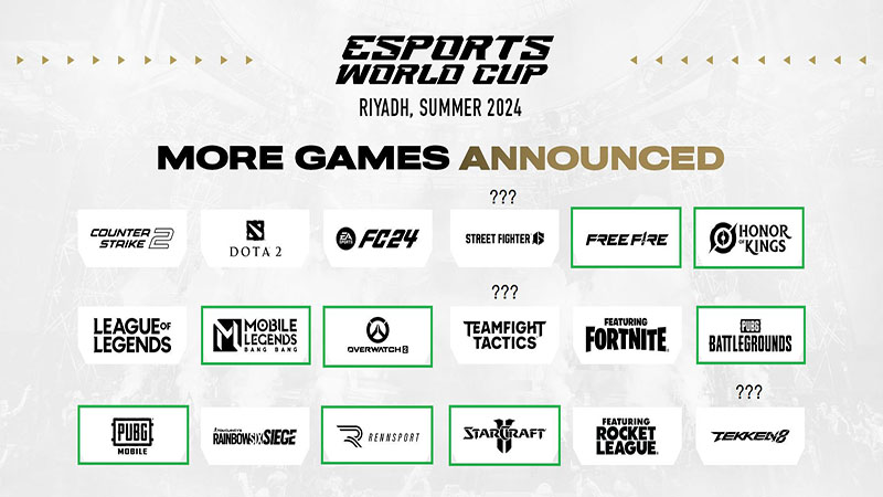 EWC prize pool in each individual game