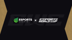 Esports Charts joins Esports World Cup as partner