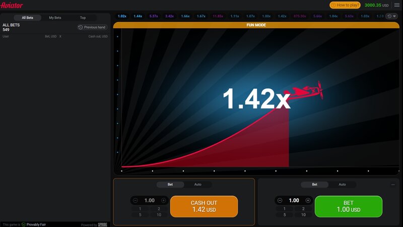 Aviator Crypto Casino Game