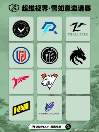 Invited Teams at Clavision Snow Ruyi Invitational