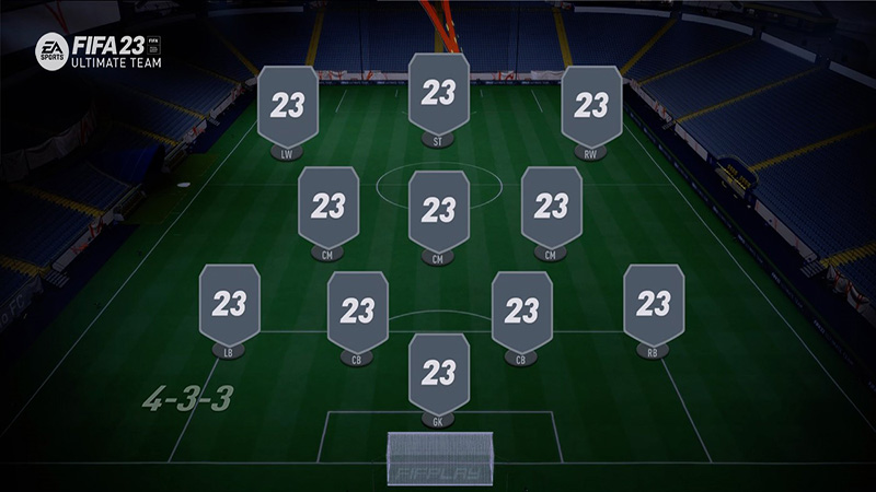 FIFA 4-3-3 formation, to best utilize wingers and create scoring chances