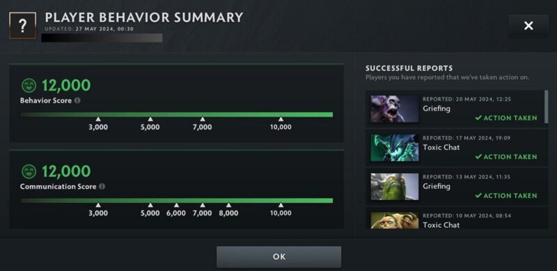 Behavior Summary page