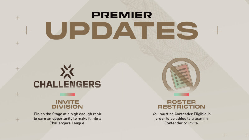 VALORANT Premier