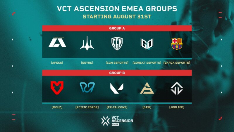 Vct Ascension