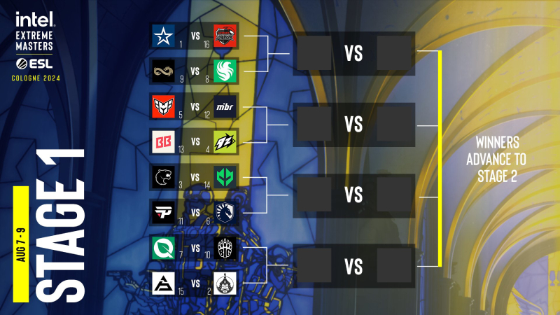 IEM Cologne 2024