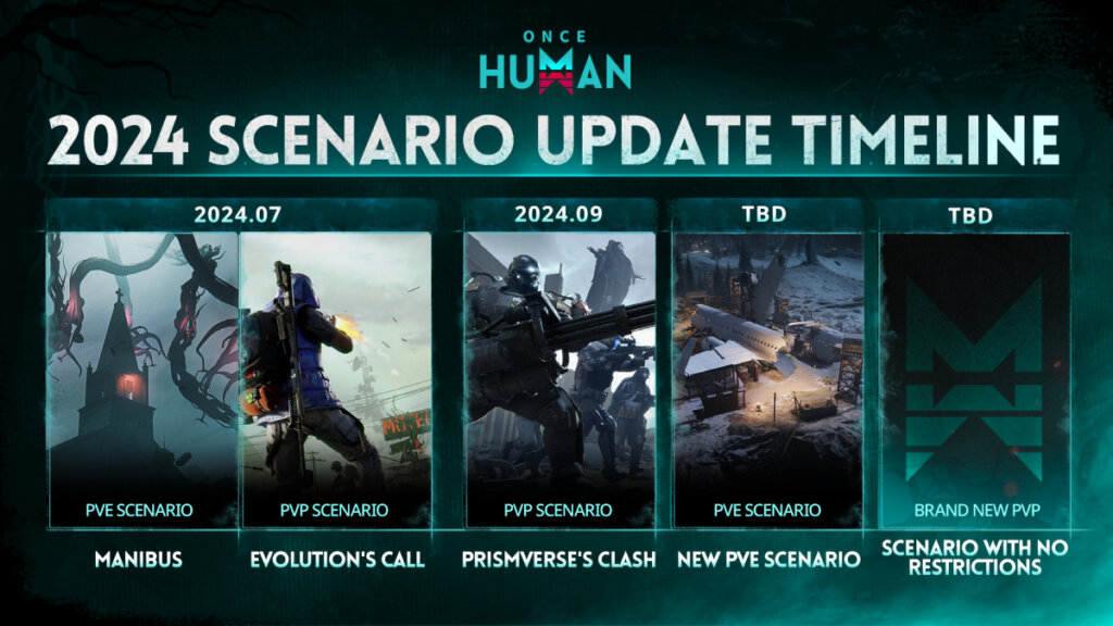 Once Human Roadmap