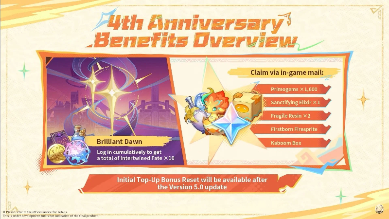 Fourth Anniversary Celebrations in Genshin Impact 5.0