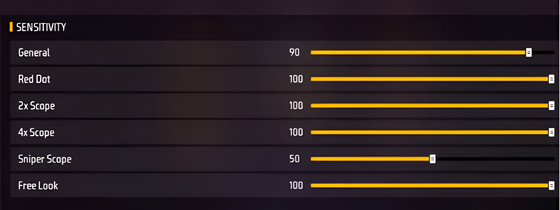 Best Sensitivity Recommendation for Free Fire