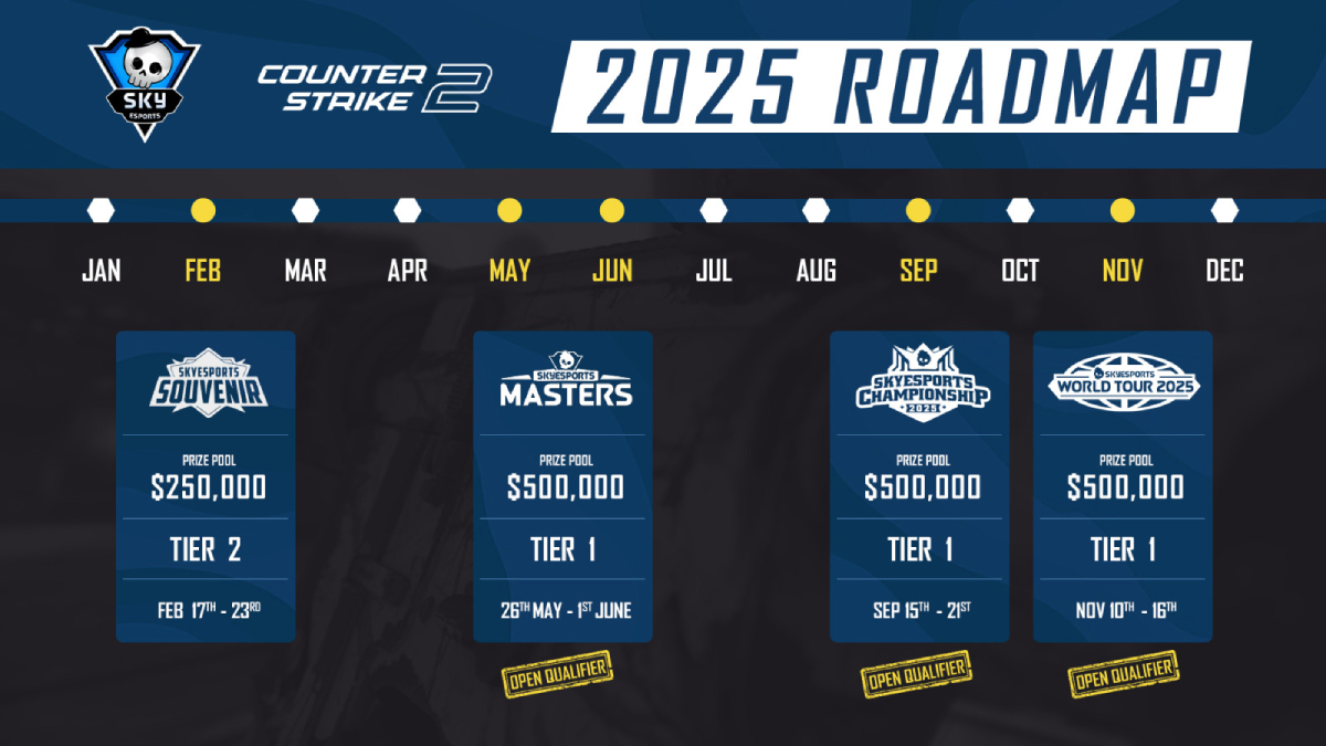 Skyesports reveals 2025 CS2 tournament roadmap