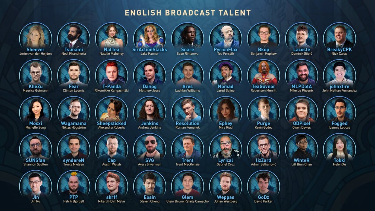 Last year's TI12 Talent Line-up announcement